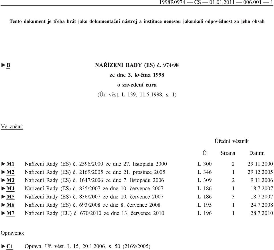 2169/2005 ze dne 21. prosince 2005 L 346 1 29.12.2005 M3 Nařízení Rady (ES) č. 1647/2006 ze dne 7. listopadu 2006 L 309 2 9.11.2006 M4 Nařízení Rady (ES) č. 835/2007 ze dne 10.