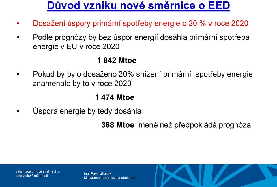 2020 1 842 Mtoe Pokud by bylo dosaženo 20% snížení primární spotřeby energie znamenalo by