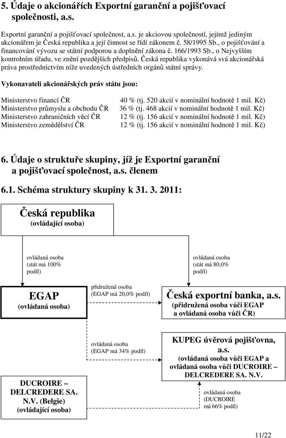 Česká republika vykonává svá akcionářská práva prostřednictvím níže uvedených ústředních orgánů státní správy.