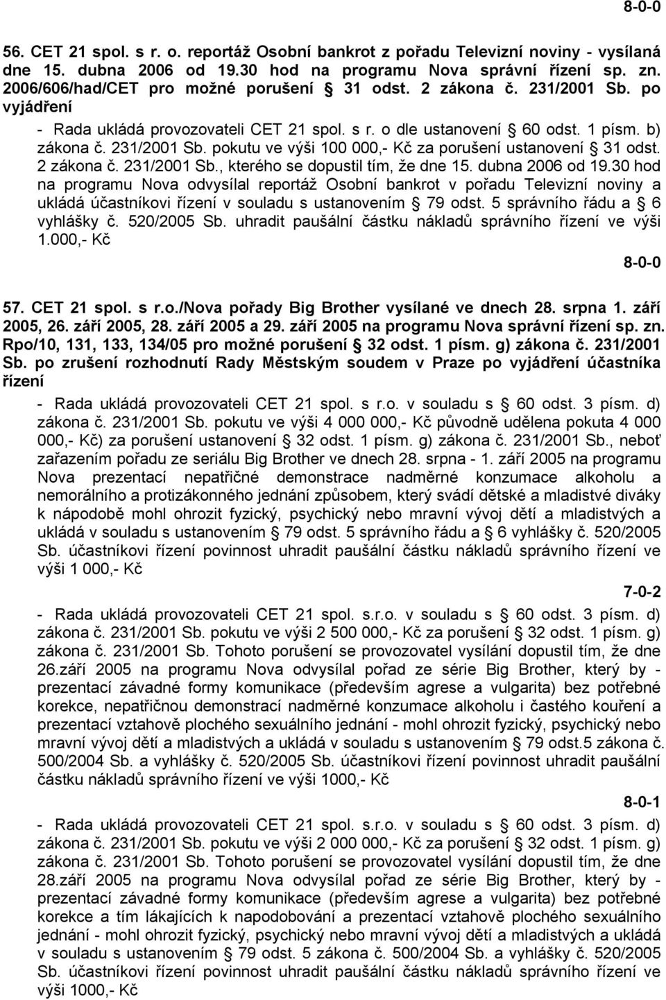 2 zákona č. 231/2001 Sb., kterého se dopustil tím, že dne 15. dubna 2006 od 19.