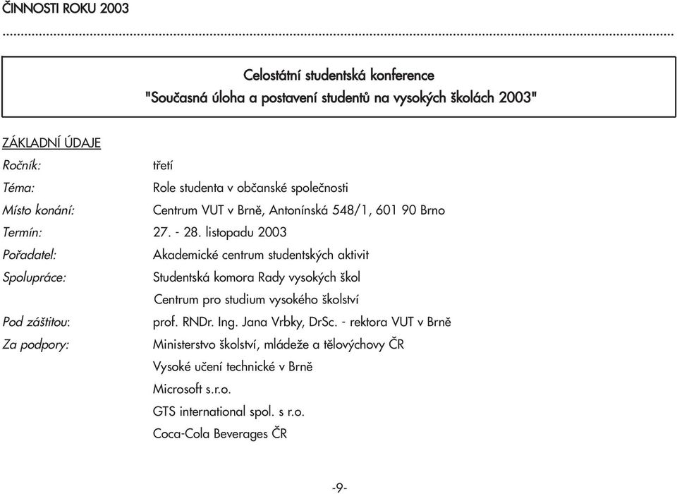 společnosti Místo konání: Centrum VUT v Brně, Antonínská 548/1, 601 90 Brno Termín: 27. - 28.