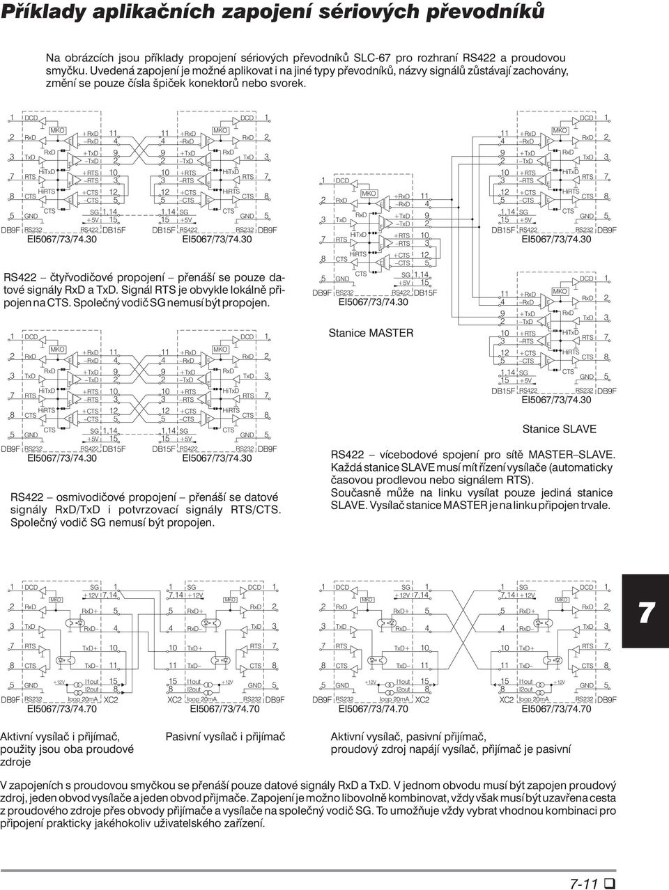 0 + + + + + + + + 0, +V RS DBF 0, +V RS DBF 0 0 + + + + +V + + + + +V Hi Hi, DBF RS RS I0//.0 DBF RS čtyřvodičové propojení přenáší se pouze datové signály a. Signál je obvykle lokálně připojen na.