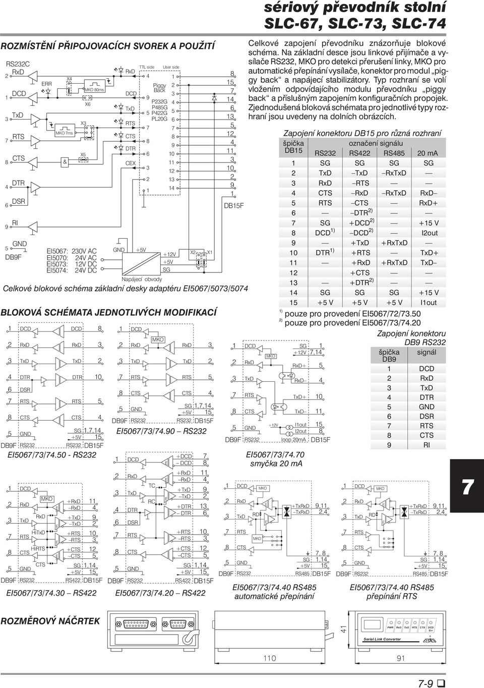 0 - RS + + + + 0, +V RS DBF I0//.0 RS 0 DBF RS DBF RS TC RC,, +V RS DBF I0//.0 RS + + + + + + 0, +V RS DBF I0//.0 RS DBF RS Celkové zapojení převodníku znázorňuje blokové schéma.