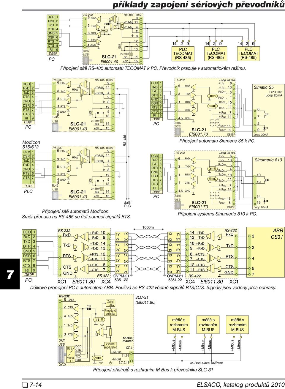 Y Y Y Y 000m ABB CS XC XC XC XC 0 0 RS- RS- I0.0 I0.0 OVPM-. OVPM-. RS- RS- Y Y Y Y X X X X X X X X Y Y Y Y X X X X Y Y Y Y X X X X DBF Dálkové propojení s automatem ABB.