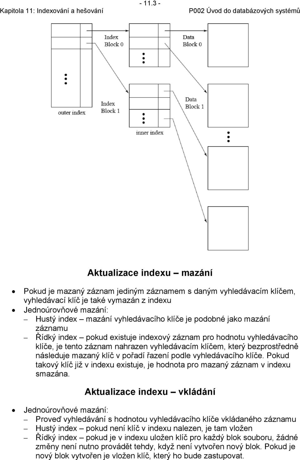 následuje mazaný klíč v pořadí řazení podle vyhledávacího klíče. Pokud takový klíč již v indexu existuje, je hodnota pro mazaný záznam v indexu smazána.