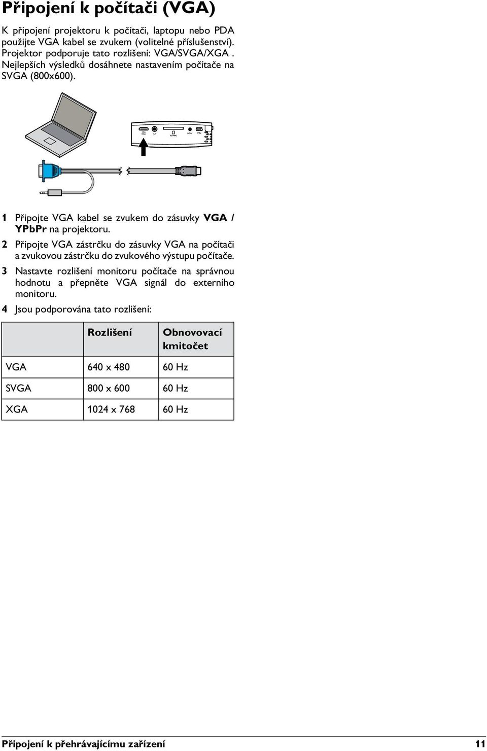 Laptop VGA 1 Připojte VGA kabel se zvukem do zásuvky VGA / YPbPr na projektoru.