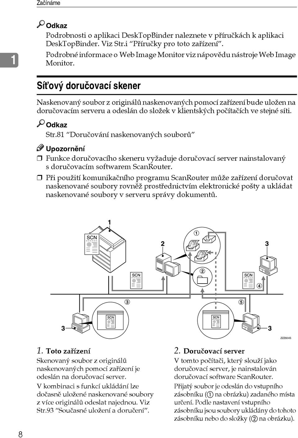 Síëovî doruèovací skener Naskenovanî soubor z originálù naskenovanîch pomocí zaøízení bude uloôen na doruèovacím serveru a odeslán do sloôek v klientskîch poèítaèích ve stejné síti. Odkaz Str.