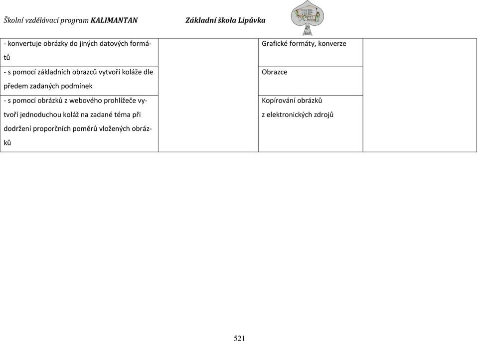 prohlížeče vytvoří jednoduchou koláž na zadané téma při dodržení proporčních poměrů