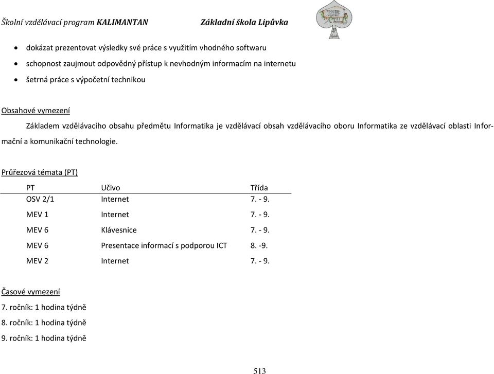 oblasti Informační a komunikační technologie. Průřezová témata (PT) PT Učivo Třída OSV 2/1 Internet 7. - 9. MEV 1 Internet 7. - 9. MEV 6 Klávesnice 7. - 9. MEV 6 Presentace informací s podporou ICT 8.