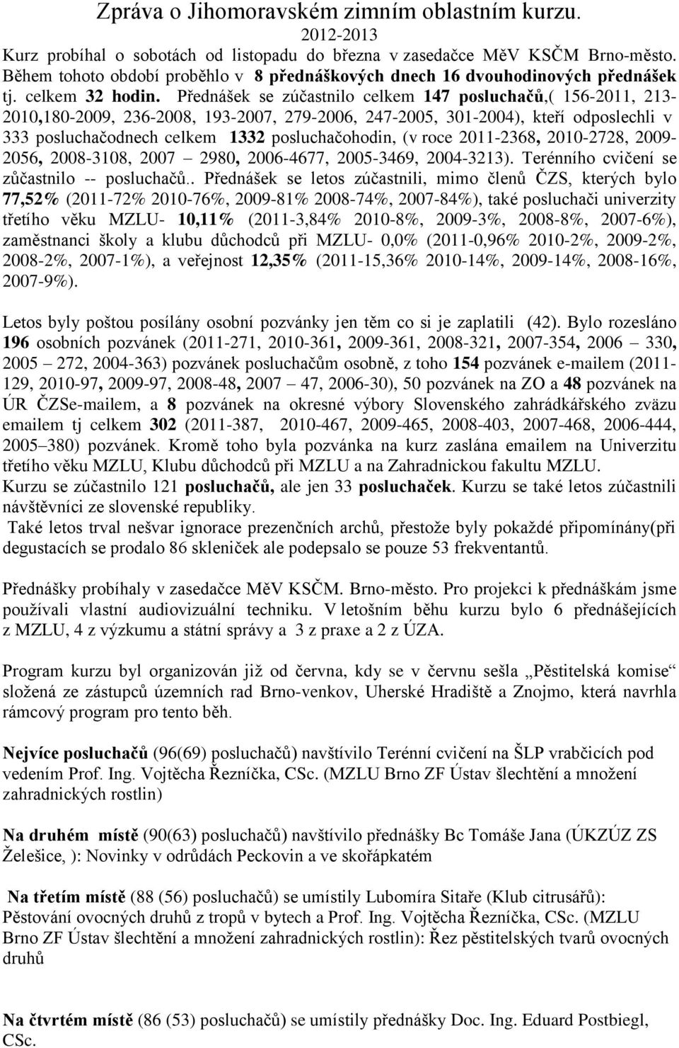 Přednášek se zúčastnilo celkem 147 posluchačů,( 1562011, 213 2010,1802009, 2362008, 1932007, 2792006, 2472005, 3012004), kteří odposlechli v 333 posluchačodnech celkem 1332 posluchačohodin, (v roce