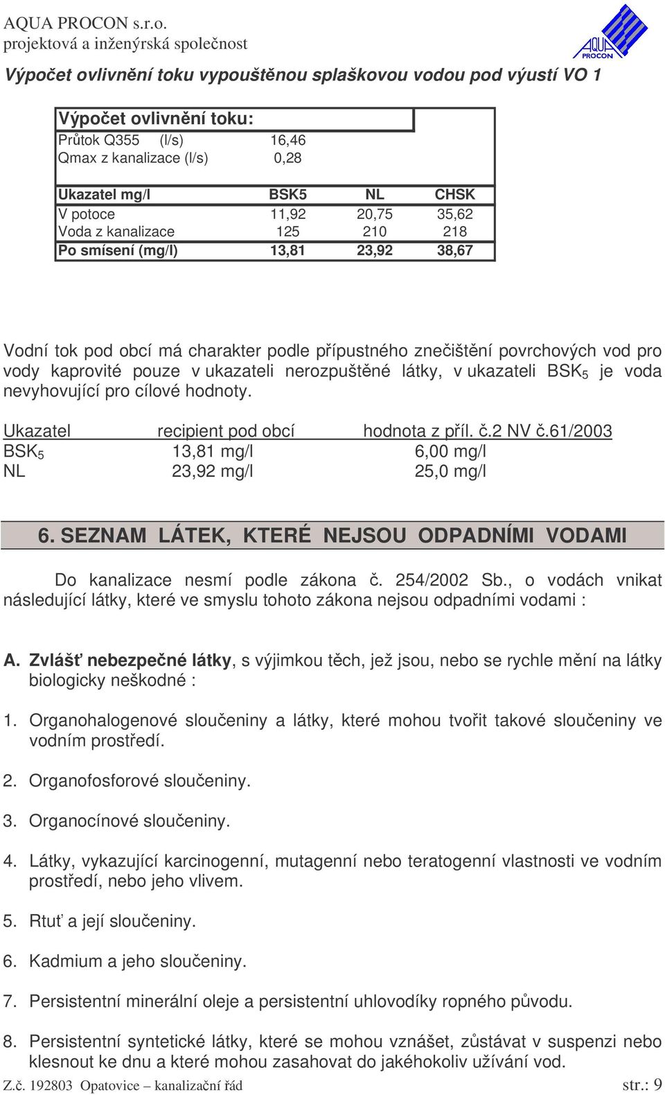 ukazateli BSK 5 je voda nevyhovující pro cílové hodnoty. Ukazatel recipient pod obcí hodnota z píl..2 NV.61/2003 BSK 5 13,81 mg/l 6,00 mg/l NL 23,92 mg/l 25,0 mg/l 6.