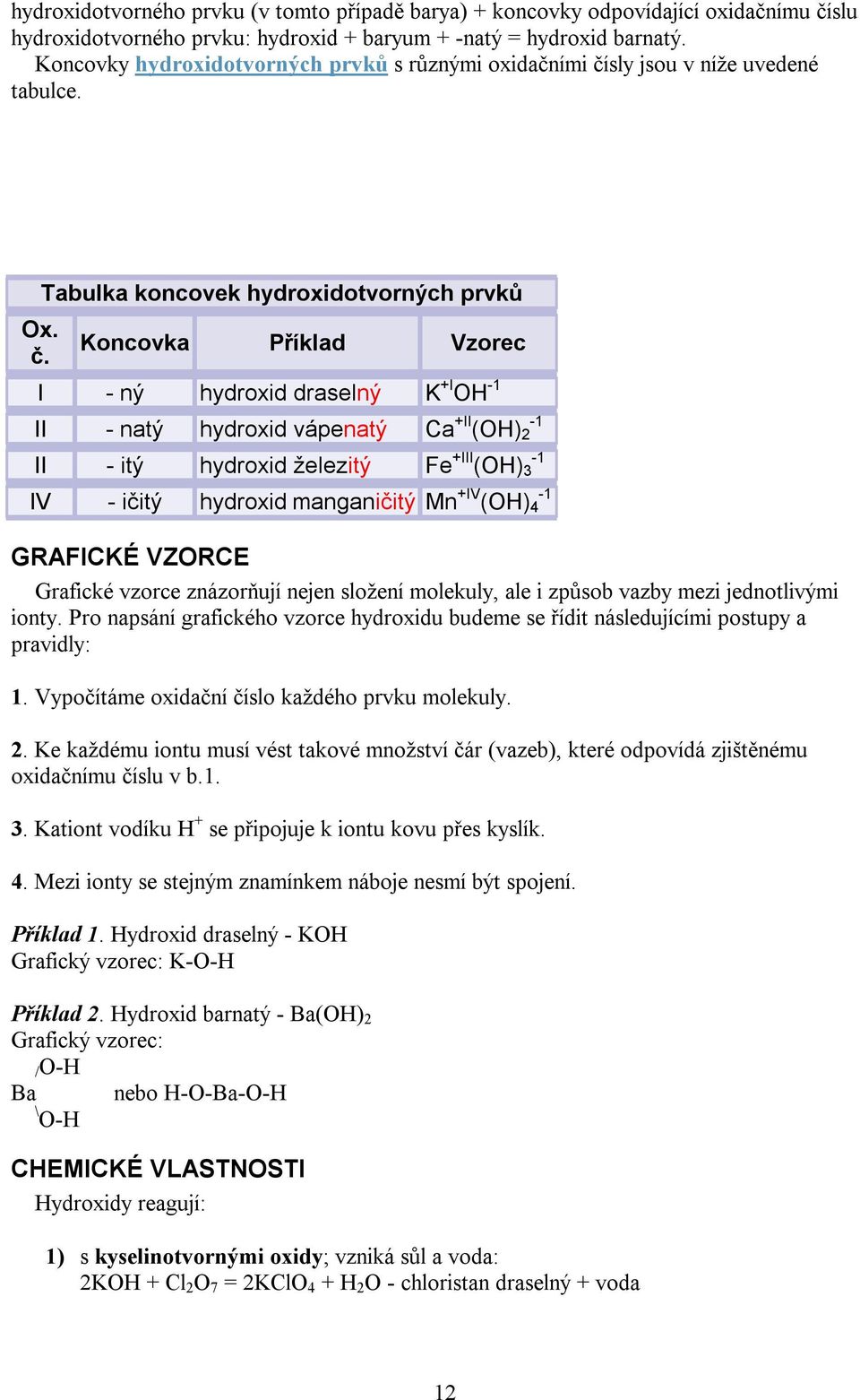 sly jsou v níže uvedené tabulce. Ox. č.