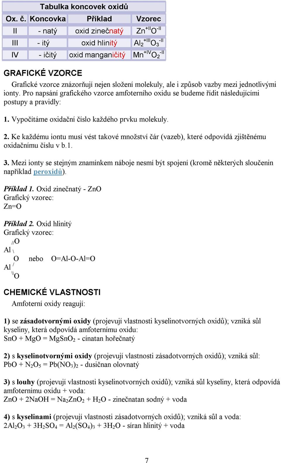 molekuly, ale i způsob vazby mezi jednotlivými ionty. Pro napsání grafického vzorce amfoterního oxidu se budeme řídit následujícími postupy a pravidly: 1.