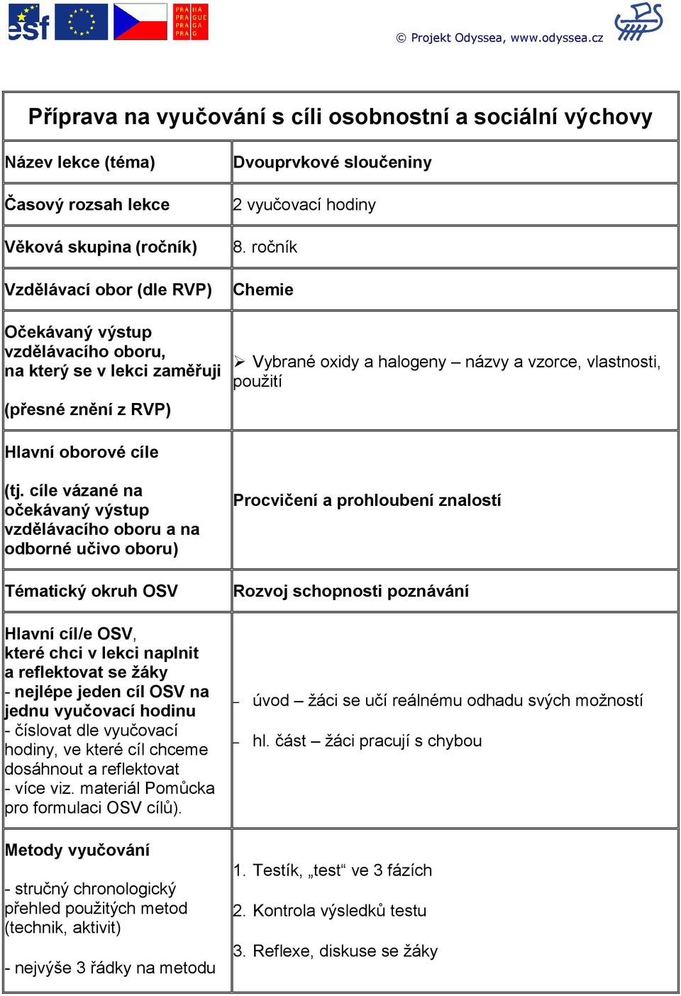 v lekci zaměřuji (přesné znění z RVP) Dvouprvkové sloučeniny 2 vyučovací hodiny 8. ročník Chemie Vybrané oxidy a halogeny názvy a vzorce, vlastnosti, použití Hlavní oborové cíle (tj.