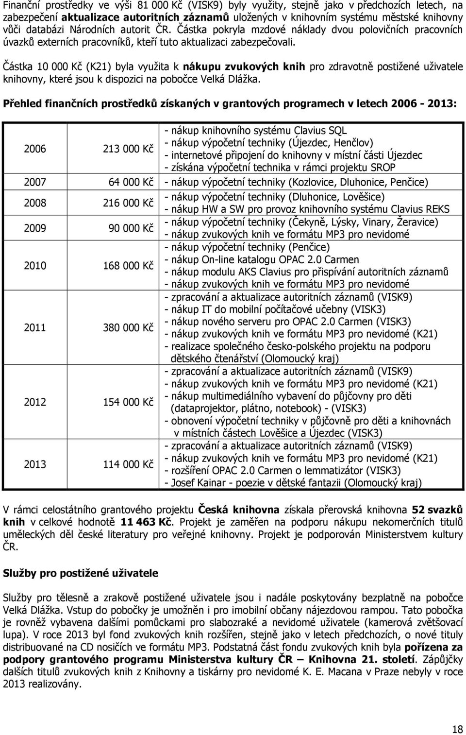 Částka 10 000 Kč (K21) byla využita k nákupu zvukových knih pro zdravotně postižené uživatele knihovny, které jsou k dispozici na pobočce Velká Dlážka.