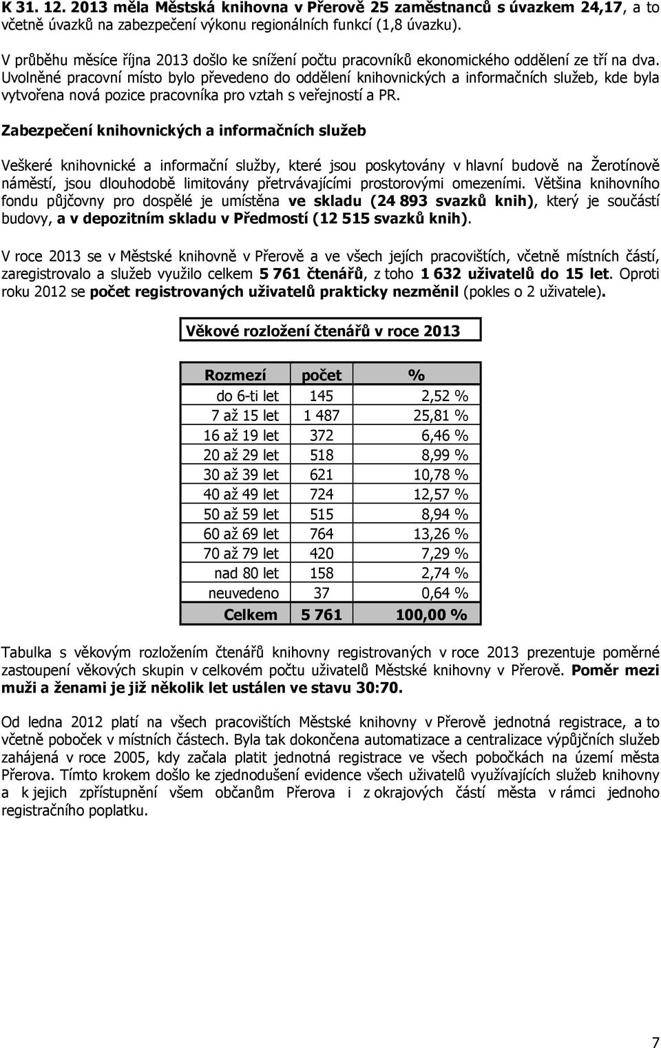 Uvolněné pracovní místo bylo převedeno do oddělení knihovnických a informačních služeb, kde byla vytvořena nová pozice pracovníka pro vztah s veřejností a PR.