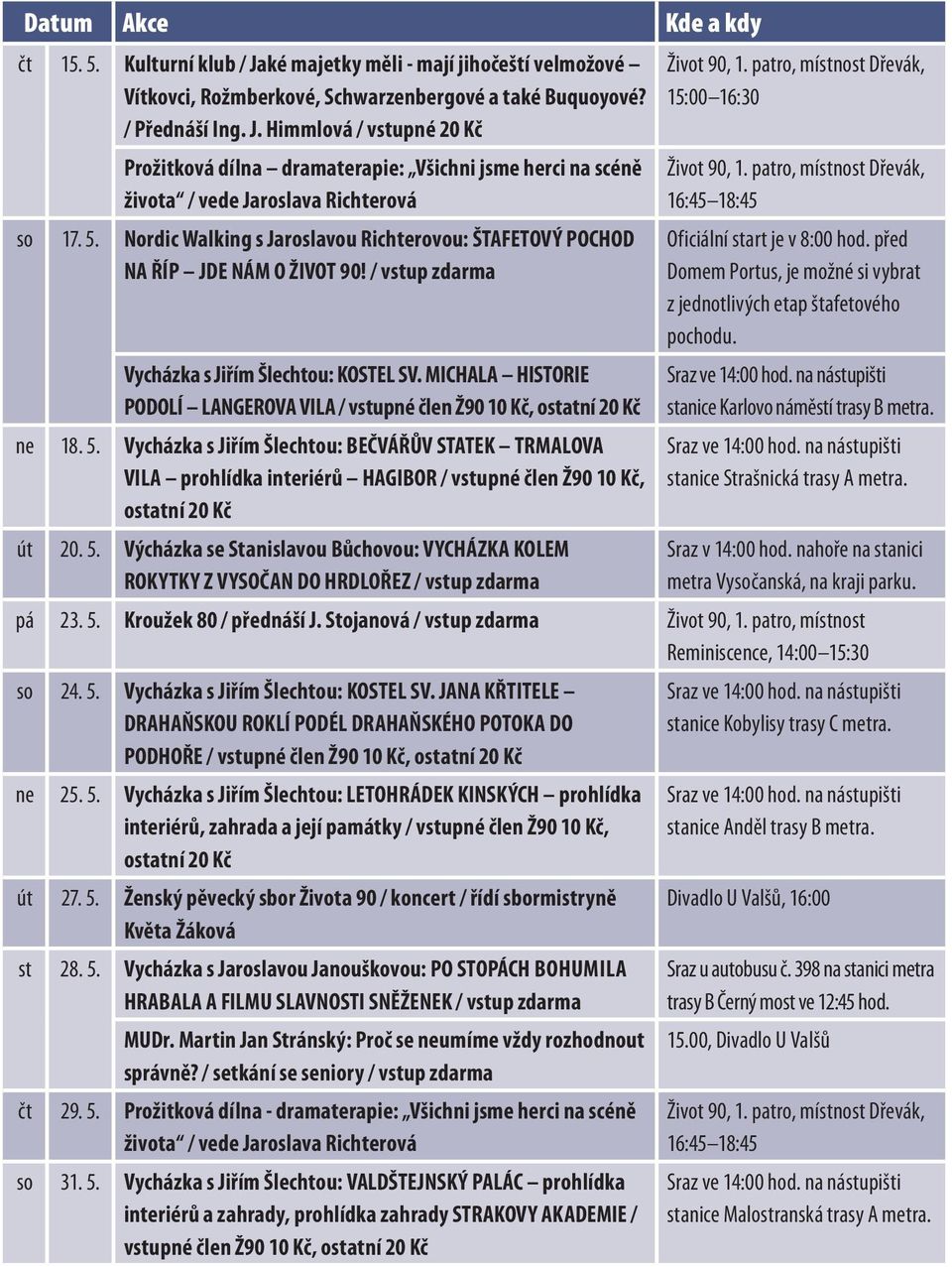 MICHALA HISTORIE PODOLÍ LANGEROVA VILA / vstupné člen Ž90 10 Kč, ostatní 20 Kč ne 18. 5.