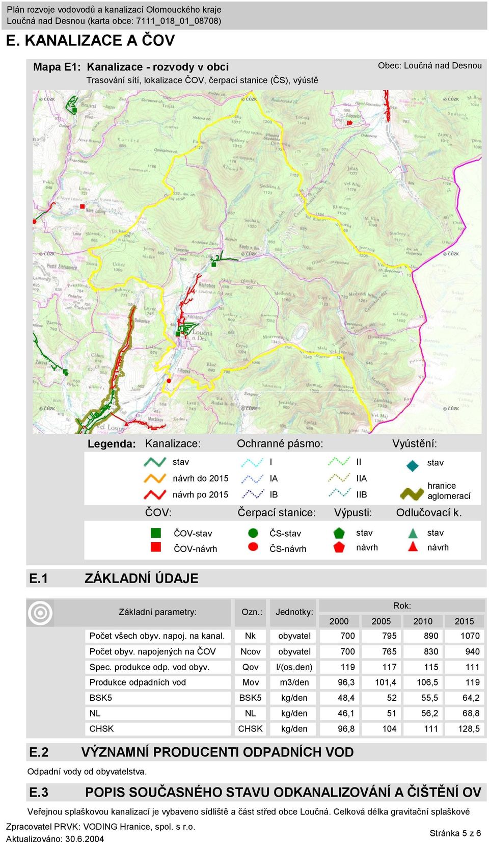 Základní parametry: Ozn.: Jednotky: 2000 2005 2010 2015 Počet všech obyv. napoj. na kanal. Nk obyvatel 700 795 890 1070 Počet obyv. napojených na ČOV Ncov obyvatel 700 765 830 940 Spec. produkce odp.