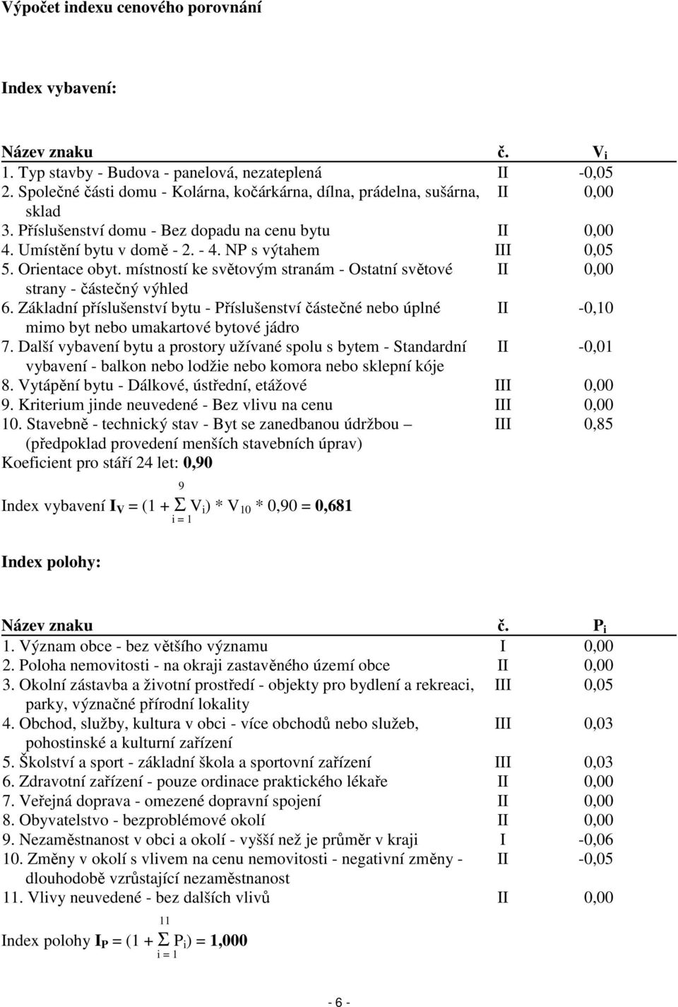 Orientace obyt. místností ke světovým stranám - Ostatní světové II 0,00 strany - částečný výhled 6.