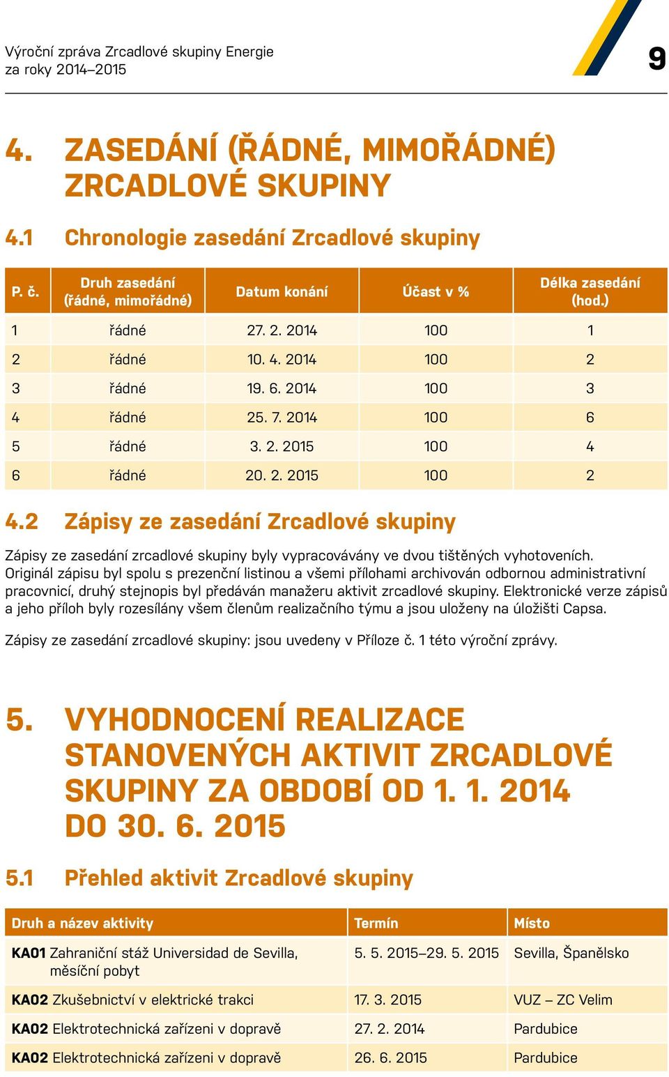 2. 2015 100 2 4.2 Zápisy ze zasedání Zrcadlové skupiny Zápisy ze zasedání zrcadlové skupiny byly vypracovávány ve dvou tištěných vyhotoveních.