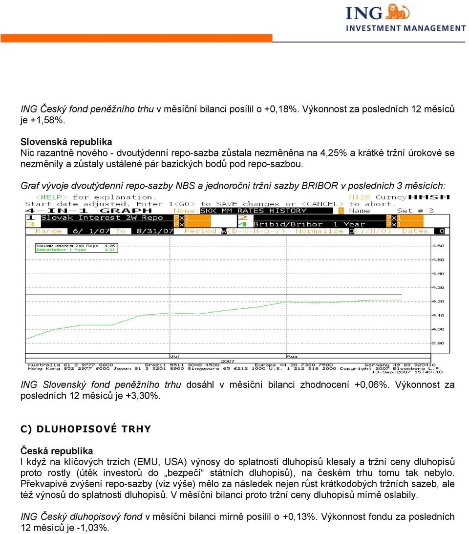 Graf vývoje dvoutýdenní repo-sazby NBS a jednoroční tržní sazby BRIBOR v posledních 3 měsících: ING Slovenský fond peněžního trhu dosáhl v měsíční bilanci zhodnocení +0,06%.