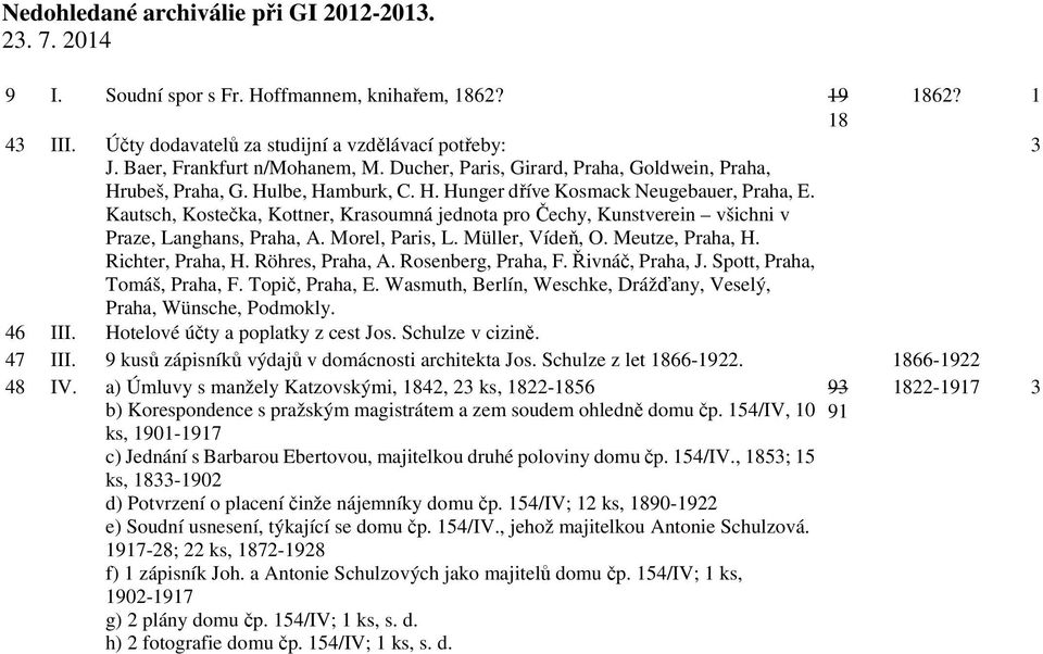 Kautsch, Kostečka, Kottner, Krasoumná jednota pro Čechy, Kunstverein všichni v Praze, Langhans, Praha, A. Morel, Paris, L. Müller, Vídeň, O. Meutze, Praha, H. Richter, Praha, H. Röhres, Praha, A.