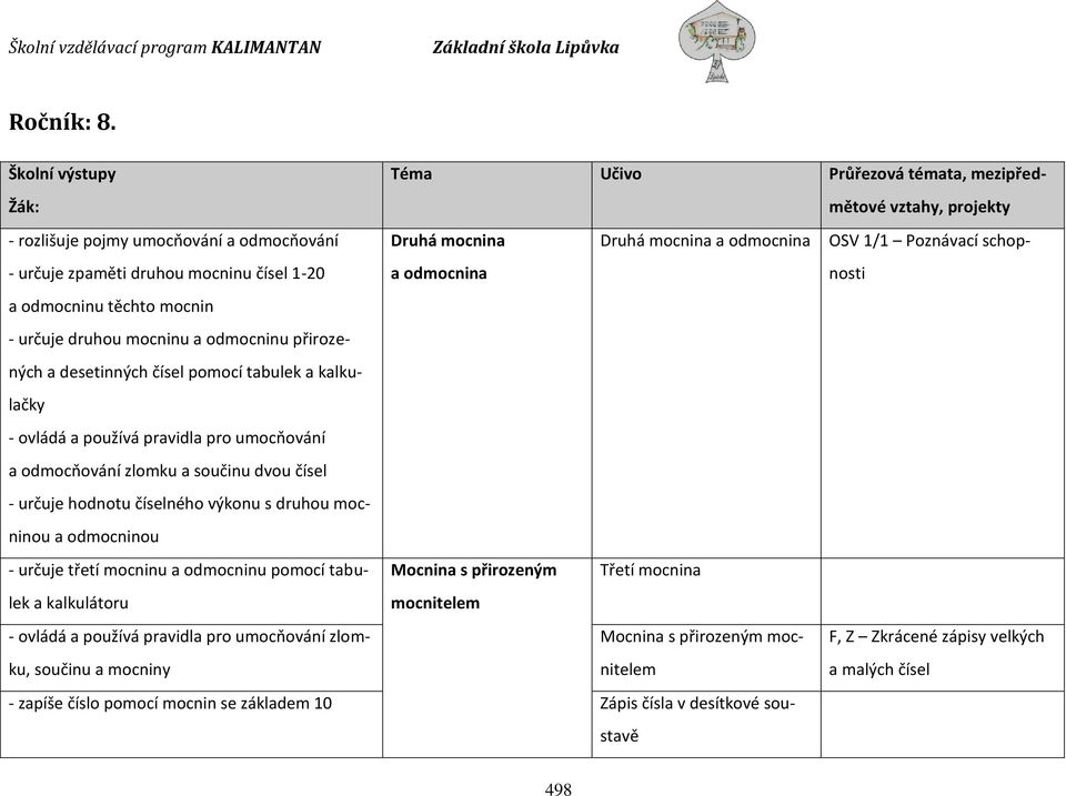 mocnina a odmocnina OSV 1/1 Poznávací schopnosti a odmocninu těchto mocnin - určuje druhou mocninu a odmocninu přirozených a desetinných čísel pomocí tabulek a kalkulačky - ovládá a používá pravidla