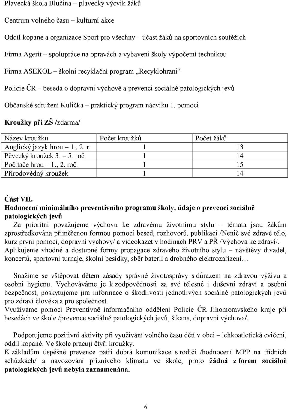 program nácviku 1. pomoci Kroužky při ZŠ /zdarma/ Název kroužku Počet kroužků Počet žáků Anglický jazyk hrou 1., 2. r. 1 13 Pěvecký kroužek 3. 5. roč. 1 14 Počítače hrou 1., 2. roč. 1 15 Přírodovědný kroužek 1 14 Část VII.