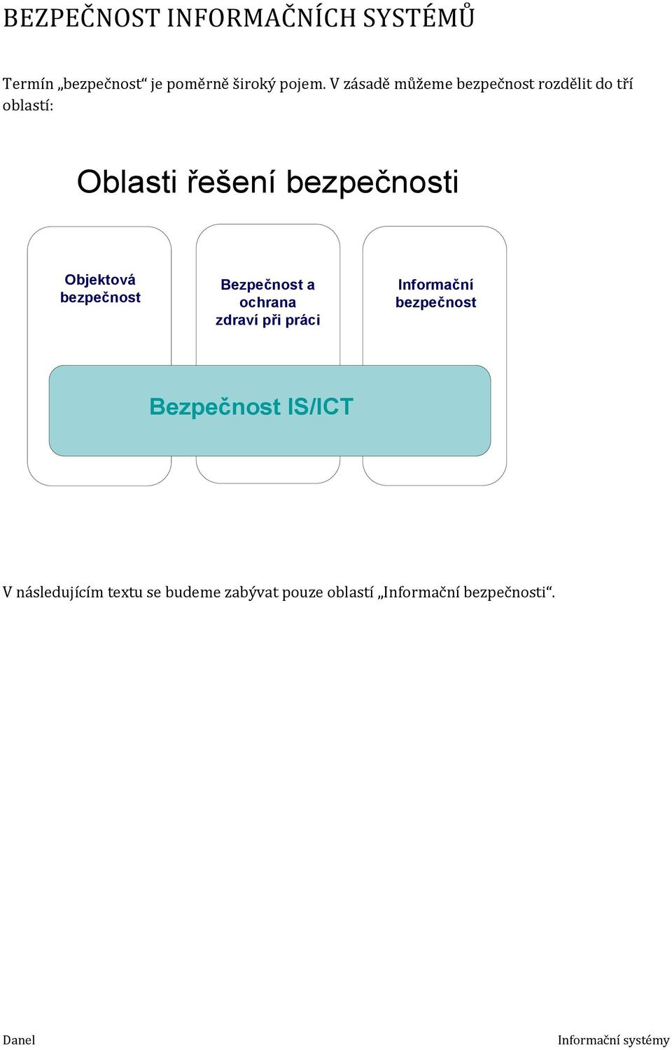 Objektová bezpečnost Bezpečnost a ochrana zdraví při práci Informační bezpečnost