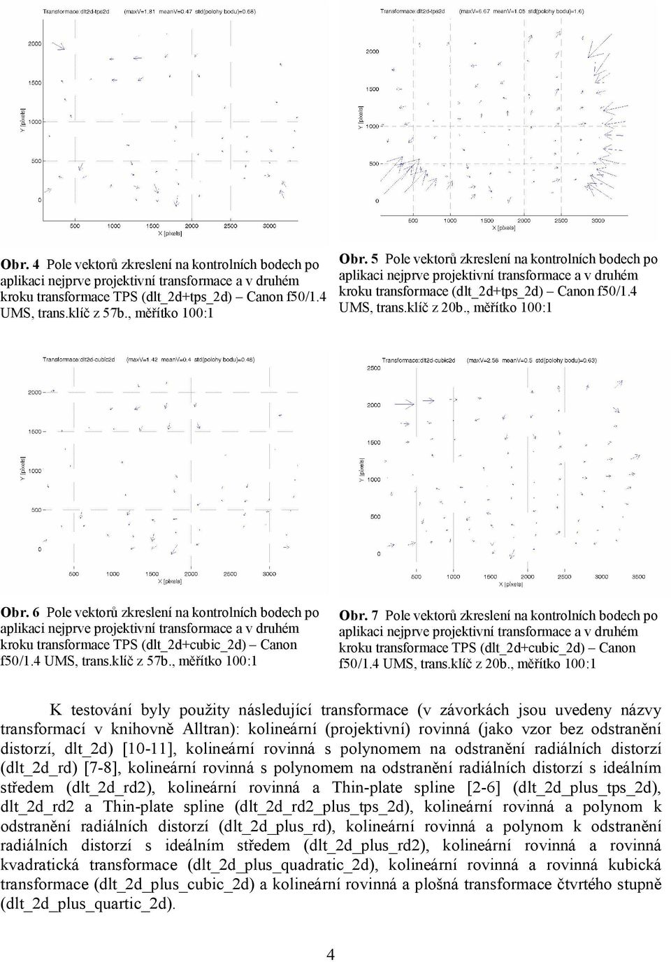 6 Pole vektorů zkreslení na kontrolních bodech po kroku transformace TPS (dlt_2d+cubic_2d) Canon f50/1.4 UMS, trans.klíč z 57b., měřítko 100:1 Obr.