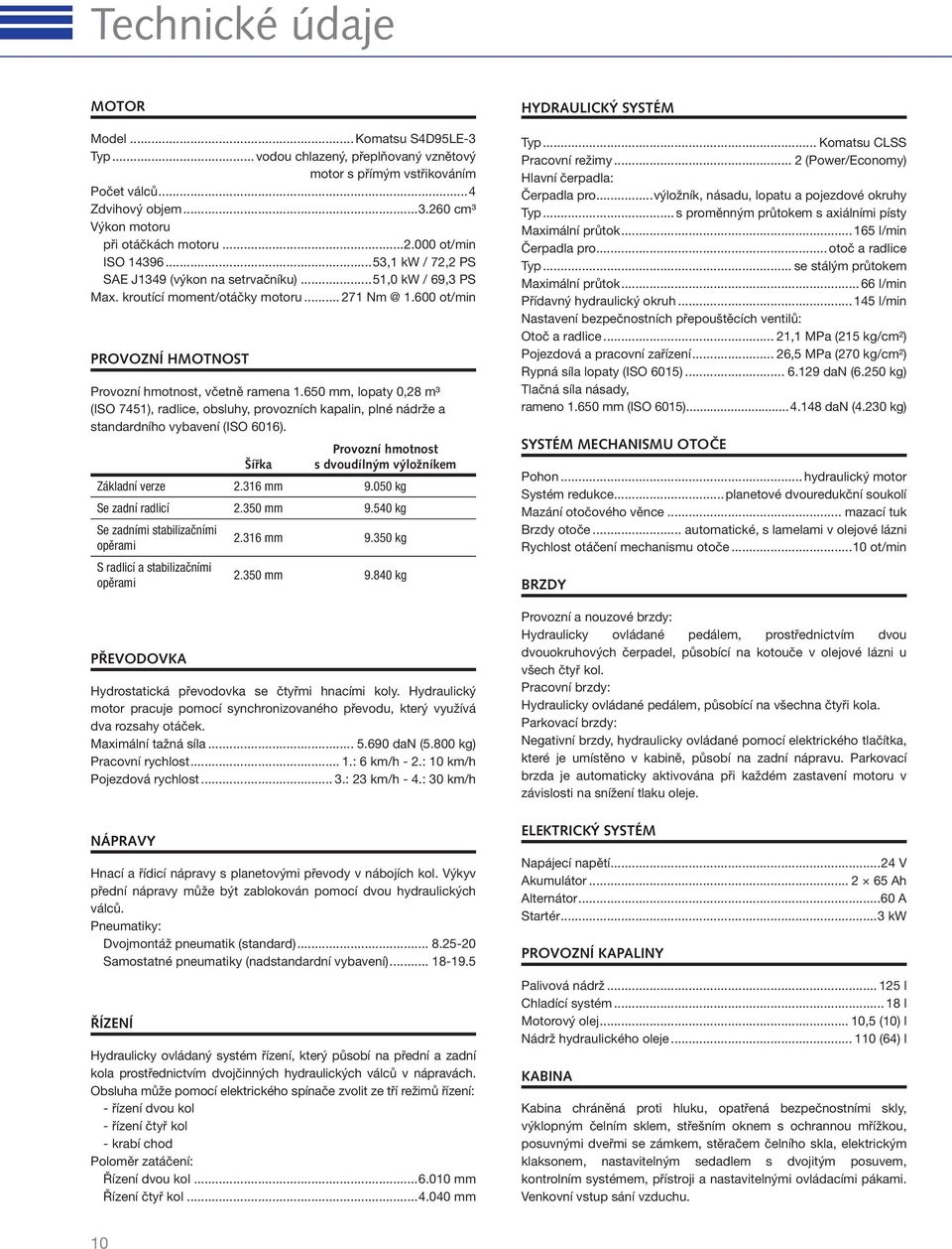 650 mm, lopaty 0,28 m³ (ISO 7451), radlice, obsluhy, provozních kapalin, plné nádrže a standardního vybavení (ISO 6016). Provozní hmotnost Šířka s dvoudílným výložníkem Základní verze 2.316 mm 9.