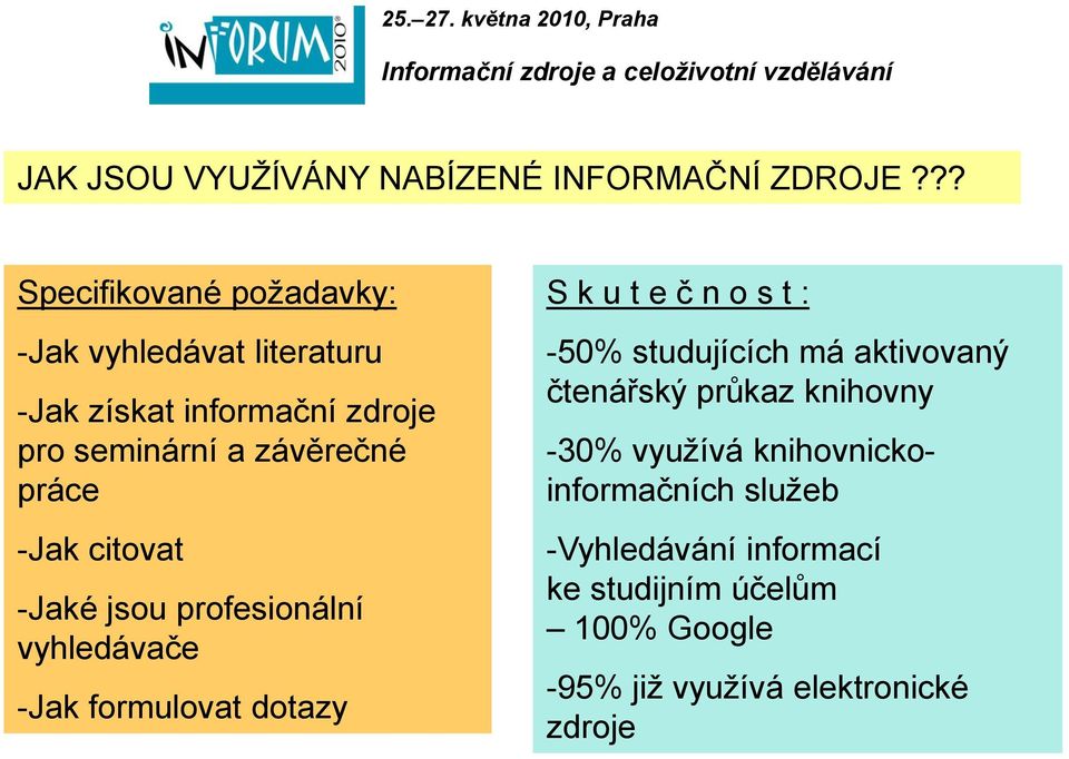 práce -Jak citovat -Jaké jsou profesionální vyhledávače -Jak formulovat dotazy S k u t e č n o s t : -50%