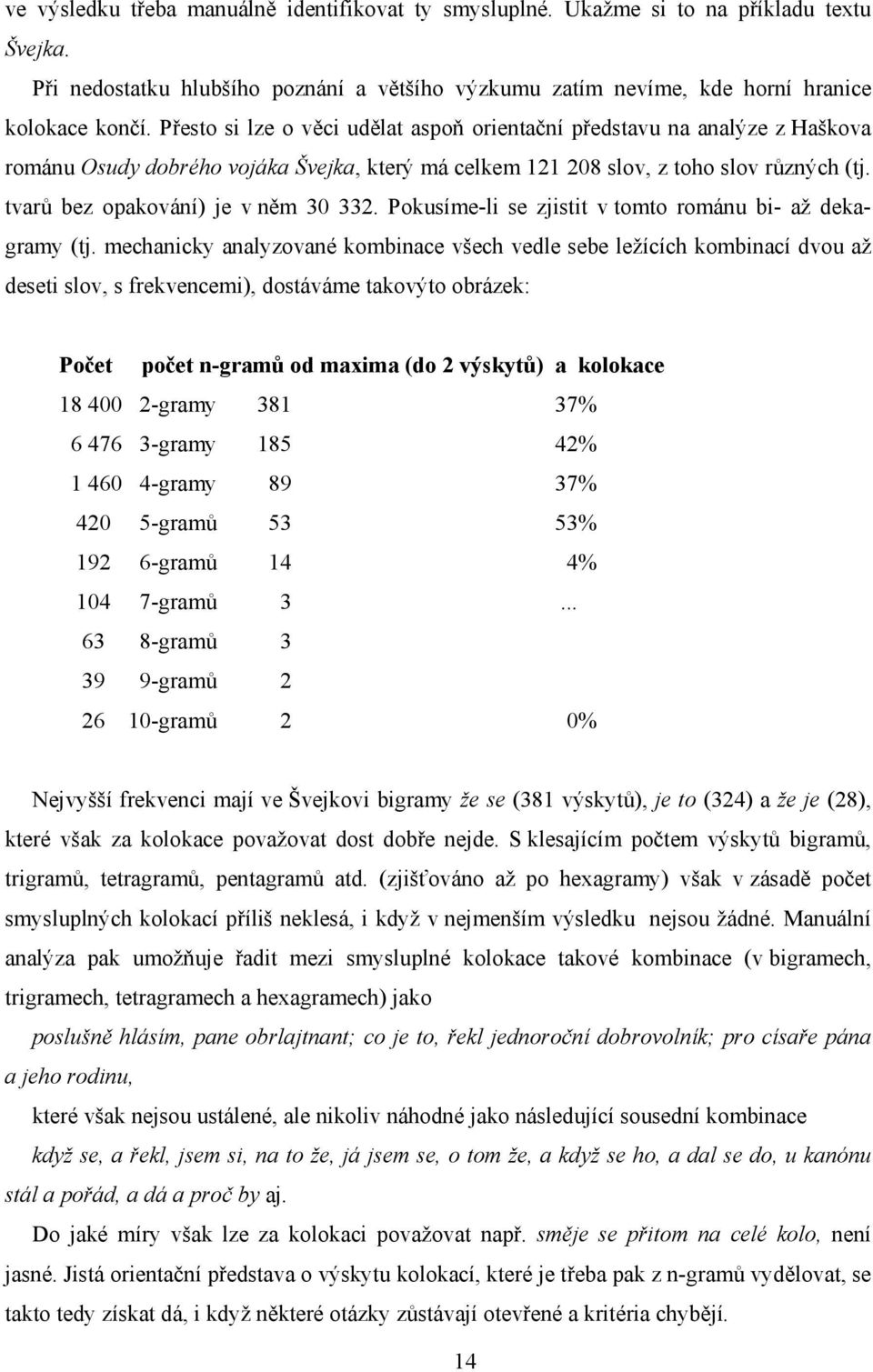 tvarů bez opakování) je v něm 30 332. Pokusíme-li se zjistit v tomto románu bi- až dekagramy (tj.