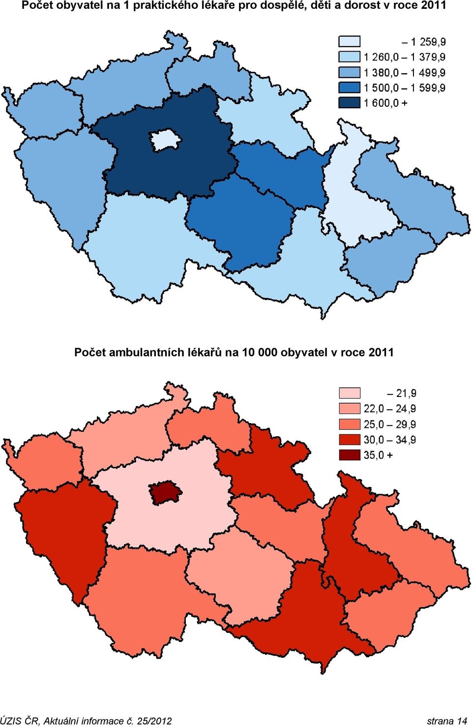 ambulantních lékařů na 10 000 obyvatel v roce