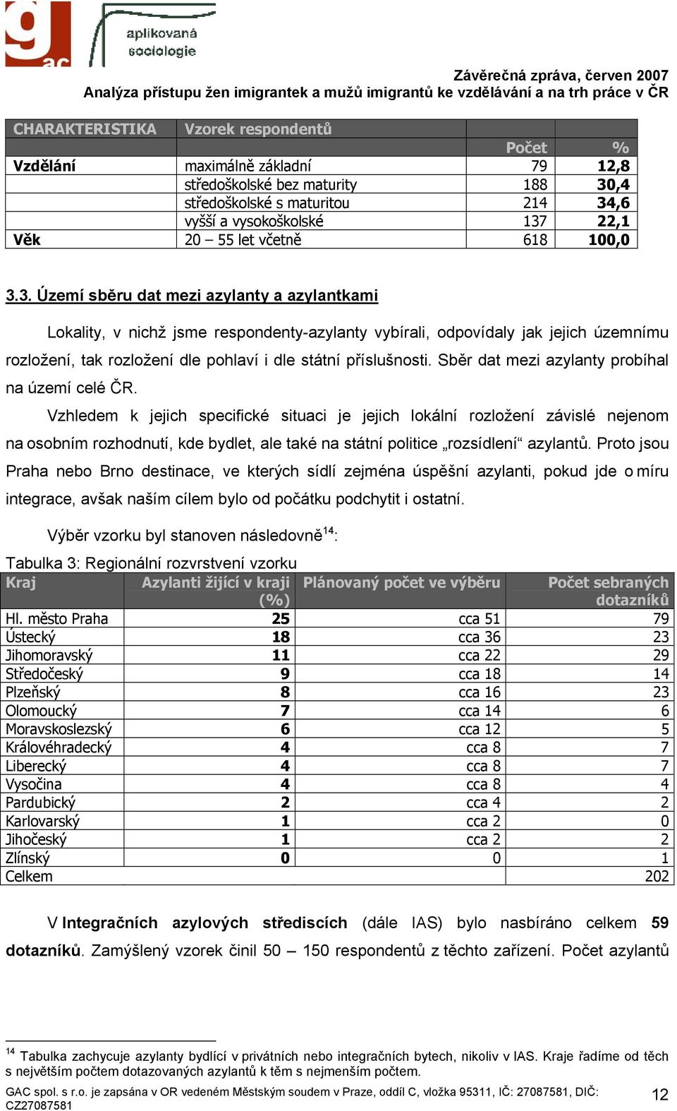 3. Území sběru dat mezi azylanty a azylantkami Lokality, v nichž jsme respondenty-azylanty vybírali, odpovídaly jak jejich územnímu rozložení, tak rozložení dle pohlaví i dle státní příslušnosti.