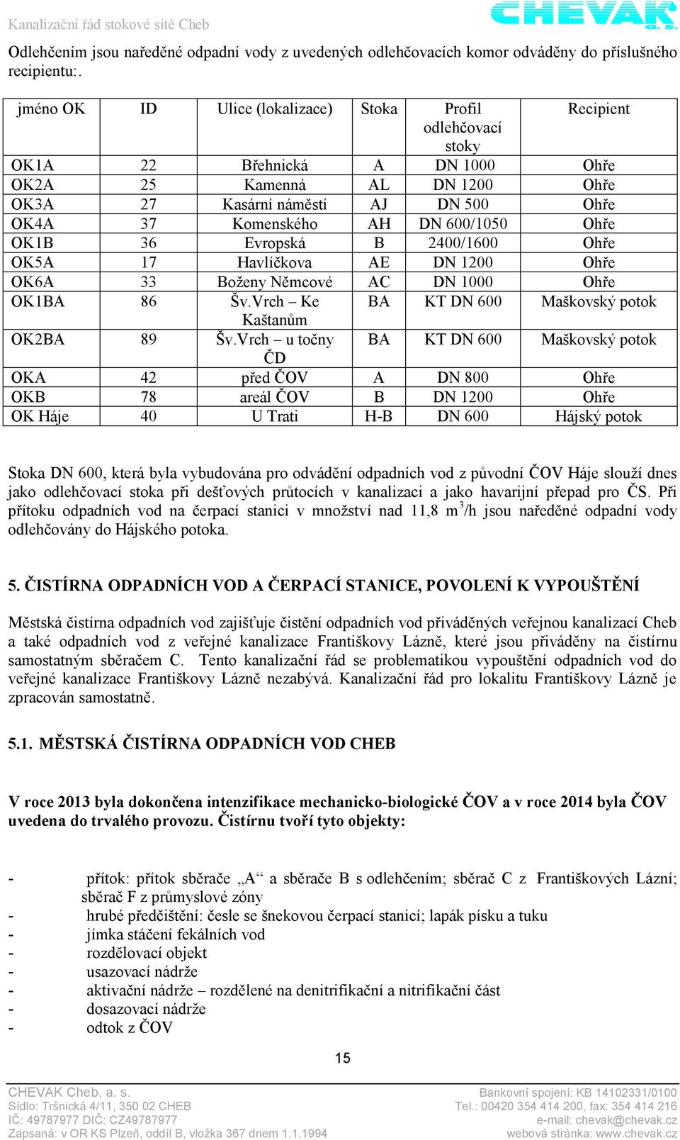 DN 600/1050 Ohře OK1B 36 Evropská B 2400/1600 Ohře OK5A 17 Havlíčkova AE DN 1200 Ohře OK6A 33 Boženy Němcové AC DN 1000 Ohře OK1BA 86 Šv.Vrch Ke BA KT DN 600 Maškovský potok Kaštanům OK2BA 89 Šv.