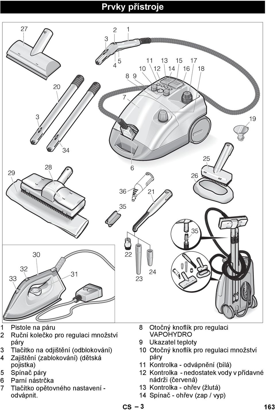 CS 3 8 Otočný knoflík pro regulaci VAPOHYDRO 9 Ukazatel teploty 10 Otočný knoflík pro regulaci množství páry 11 Kontrolka -