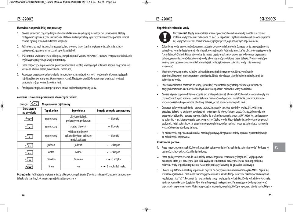 Jeśli nie ma danych instrukcji prasowania, lecz wiemy z jakiej tkaniny wykonane jest ubranie, należy postępować zgodnie z instrukcjami z poniższej tabeli. 3.