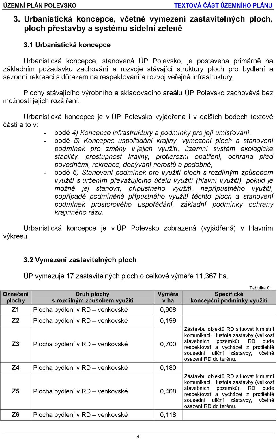 důrazem na respektování a rozvoj veřejné infrastruktury. Plochy stávajícího výrobního a skladovacího areálu ÚP Polevsko zachovává bez možnosti jejích rozšíření.