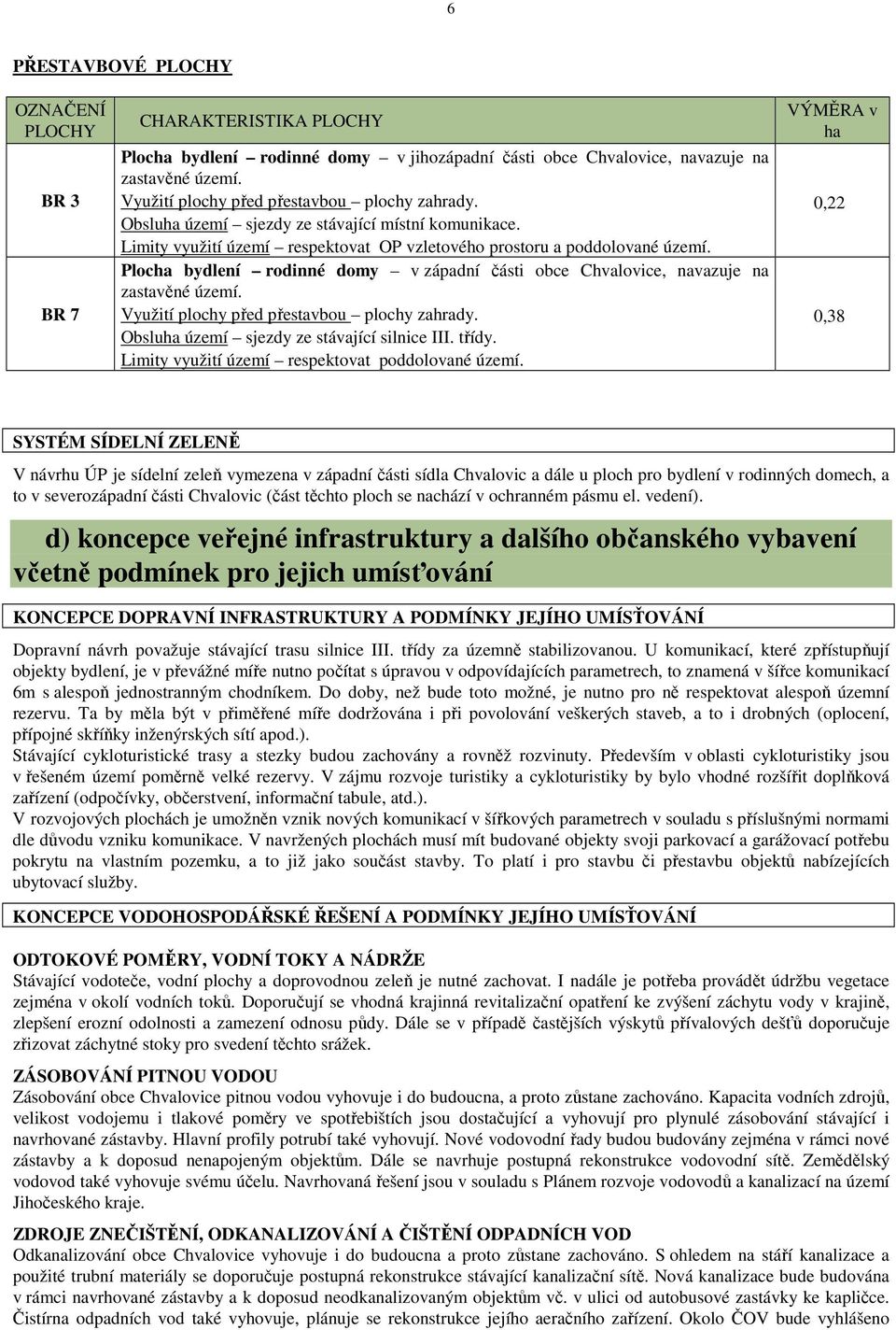 Plocha bydlení rodinné domy v západní části obce Chvalovice, navazuje na zastavěné území. Využití plochy před přestavbou plochy zahrady. Obsluha území sjezdy ze silnice III. třídy.