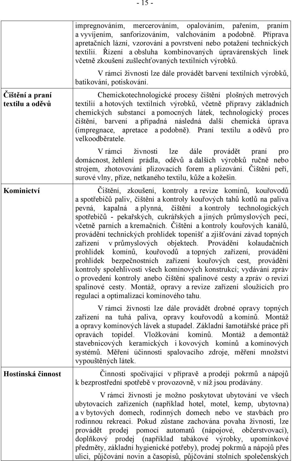 V rámci živnosti lze dále provádět barvení textilních výrobků, batikování, potiskování.