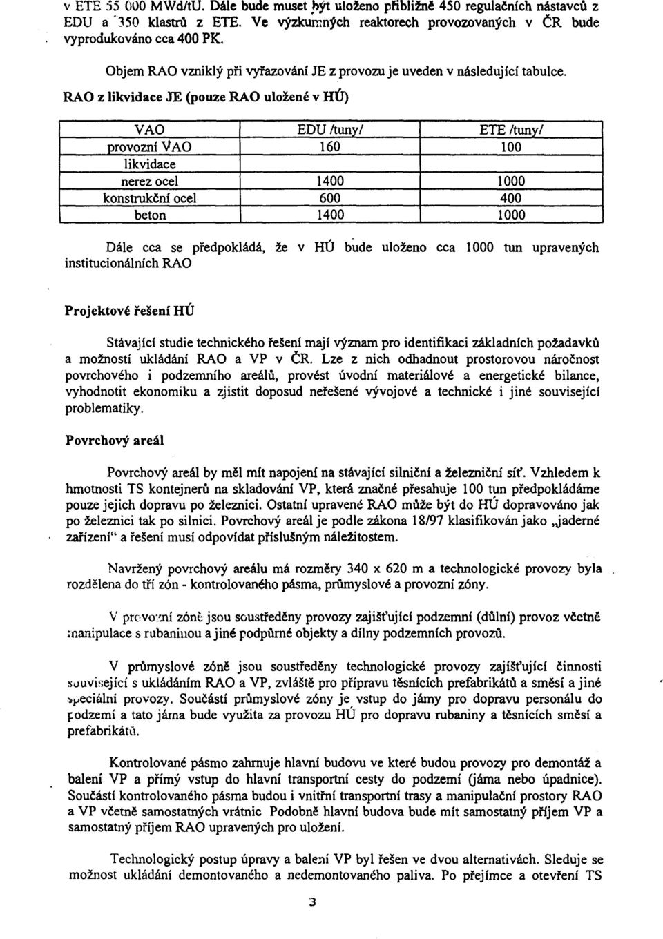 RA z likvidace JE (puze RA ulžené v HÚ) VA prvzní VA likvidace nerez cel knstrukční cel betn EDU /tuny/ 160 1400 600 1400 ETE /tuny/ 100 1000 400 1000 Dále cca se předpkládá, že v HU bude ulžen cca