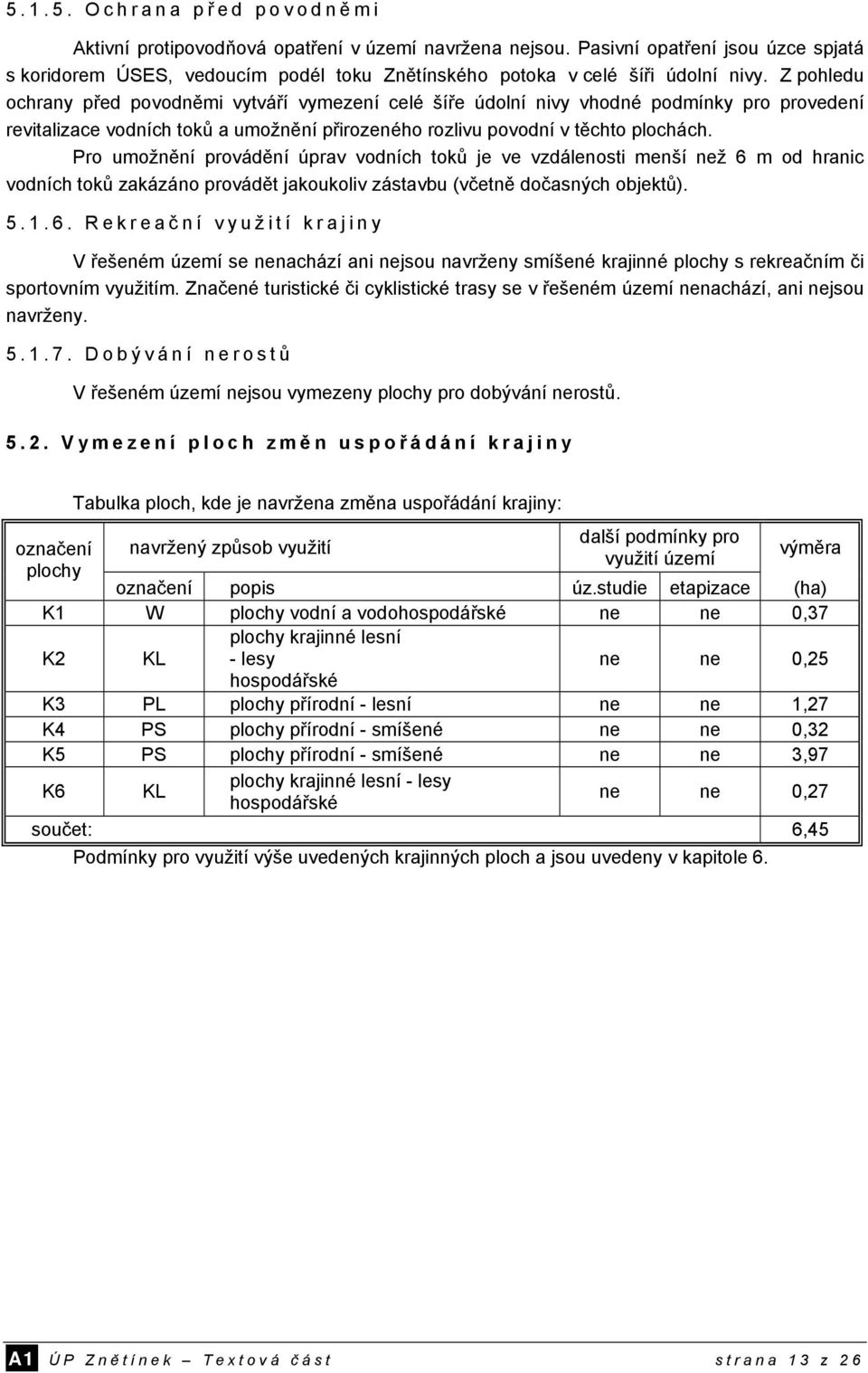 Z pohledu ochrany před povodněmi vytváří vymezení celé šíře údolní nivy vhodné podmínky pro provedení revitalizace vodních toků a umožnění přirozeného rozlivu povodní v těchto plochách.