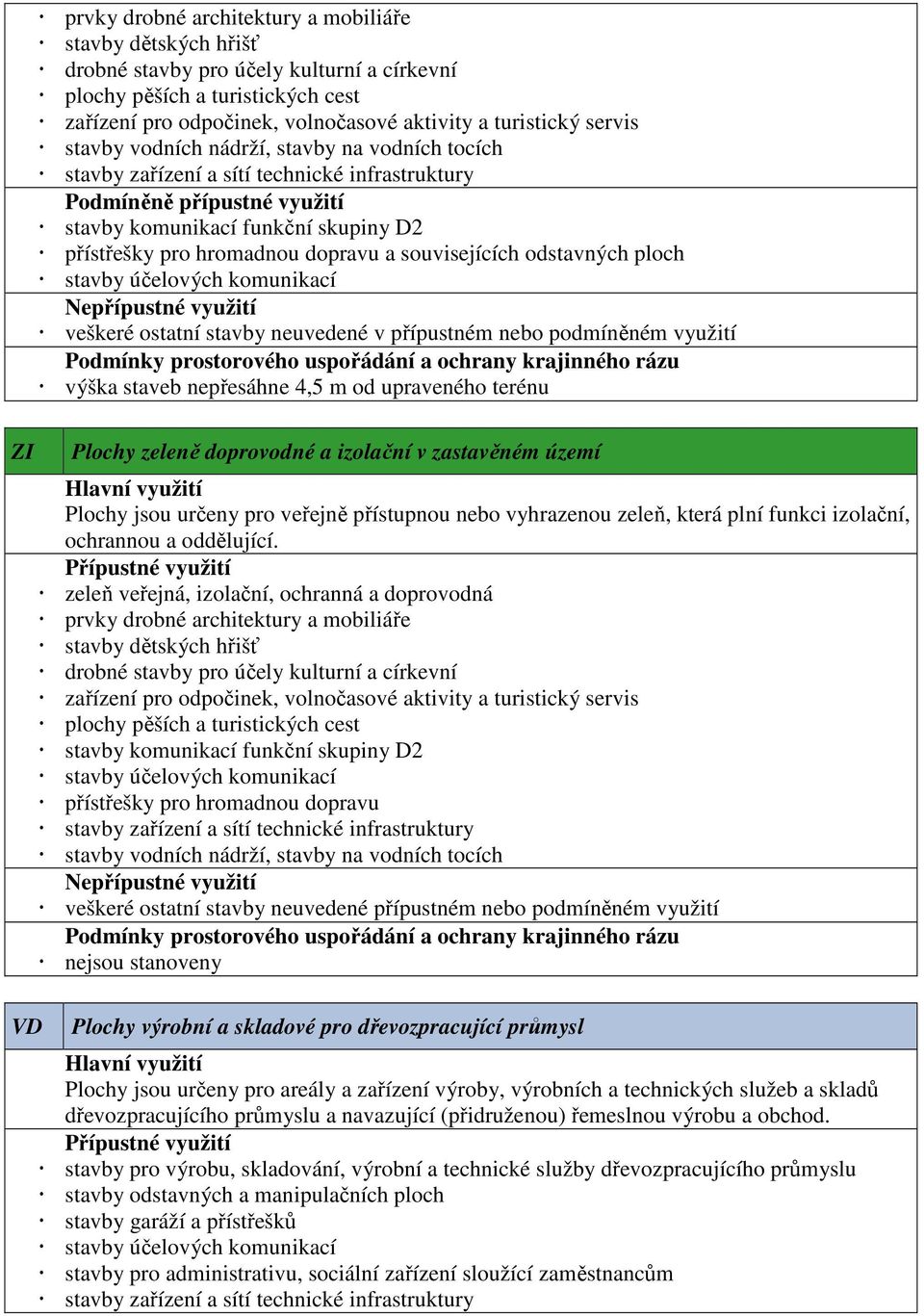 dopravu a souvisejících odstavných ploch stavby účelových komunikací veškeré ostatní stavby neuvedené v přípustném nebo podmíněném využití výška staveb nepřesáhne 4,5 m od upraveného terénu ZI VD