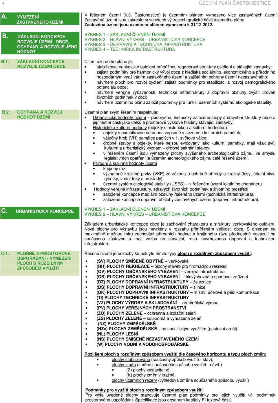 Zastavěná území jsou územním plánem vymezena k 31/12 2012.