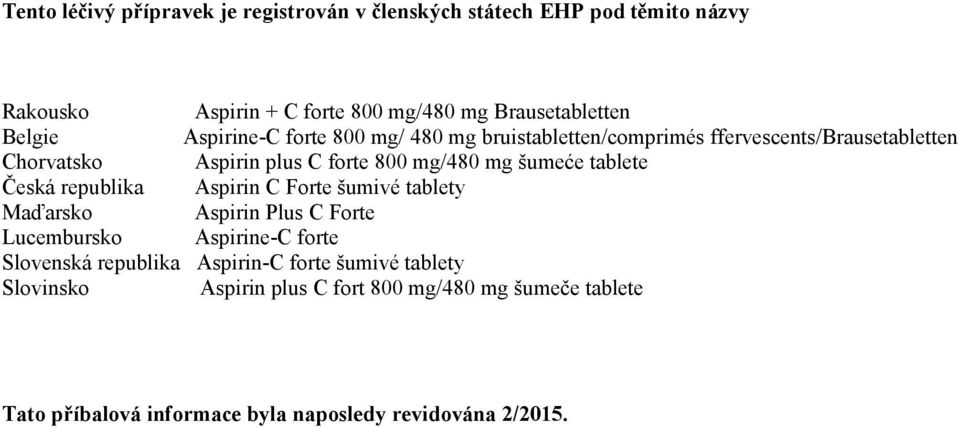 šumeće tablete Česká republika Aspirin C Forte šumivé tablety Maďarsko Aspirin Plus C Forte Lucembursko Aspirine-C forte Slovenská republika