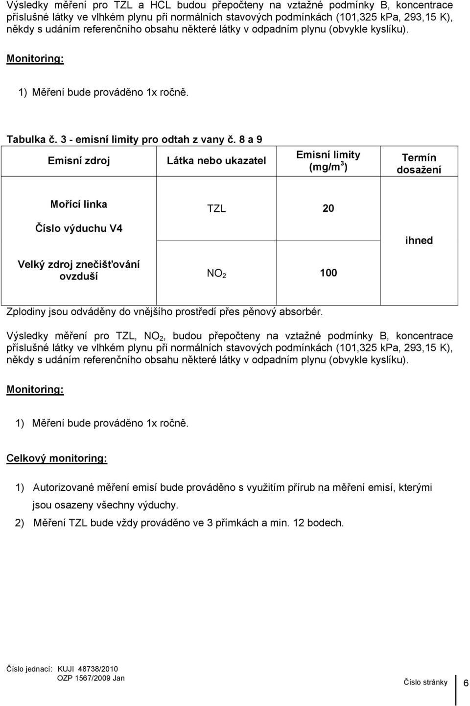 8 a 9 Emisní zdroj Látka nebo ukazatel Emisní limity (mg/m 3 ) Termín dosažení Mořící linka Číslo výduchu V4 TZL 20 ihned Velký zdroj znečišťování ovzduší NO 2 100 Zplodiny jsou odváděny do vnějšího