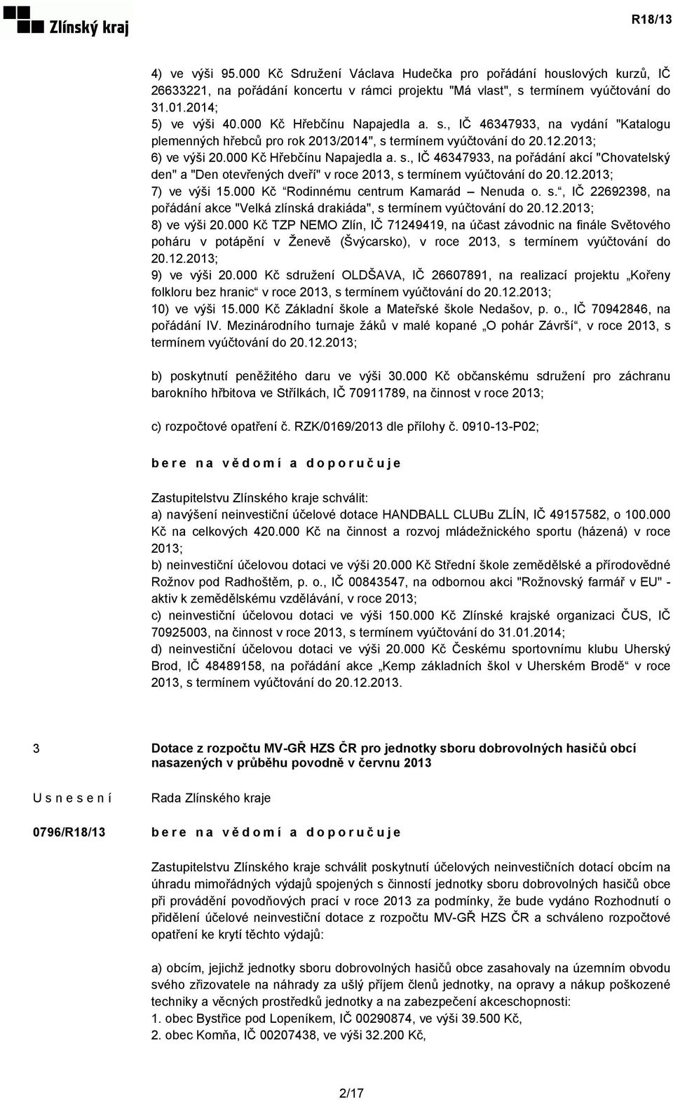 12.2013; 7) ve výši 15.000 Kč Rodinnému centrum Kamarád Nenuda o. s., IČ 22692398, na pořádání akce "Velká zlínská drakiáda", s termínem vyúčtování do 20.12.2013; 8) ve výši 20.