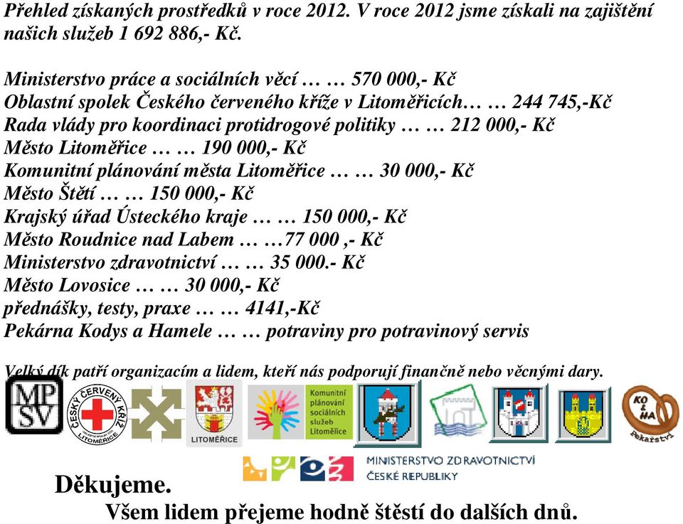 Litoměřice 190 000,- Kč Komunitní plánování města Litoměřice 30 000,- Kč Město Štětí 150 000,- Kč Krajský úřad Ústeckého kraje 150 000,- Kč Město Roudnice nad Labem 77 000,- Kč Ministerstvo