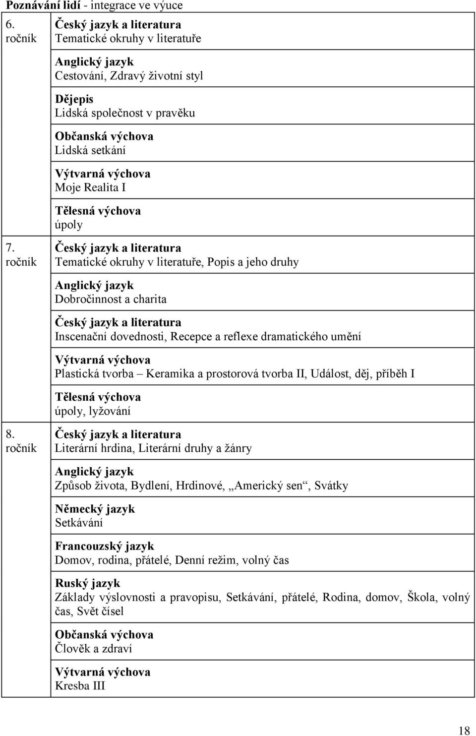 Realita I Tělesná výchova úpoly 7.